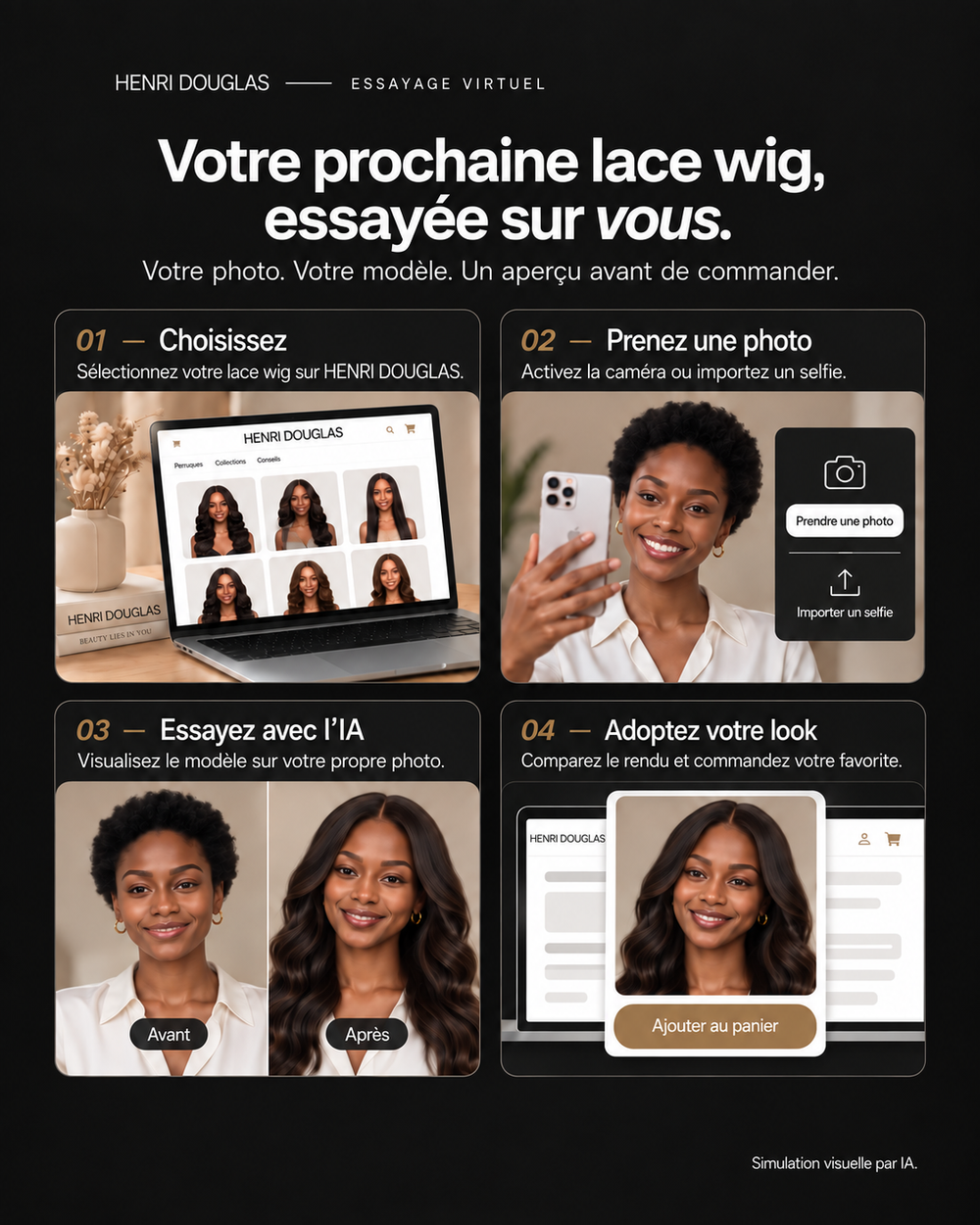 Voyez le résultat sur vous, en quelques secondes